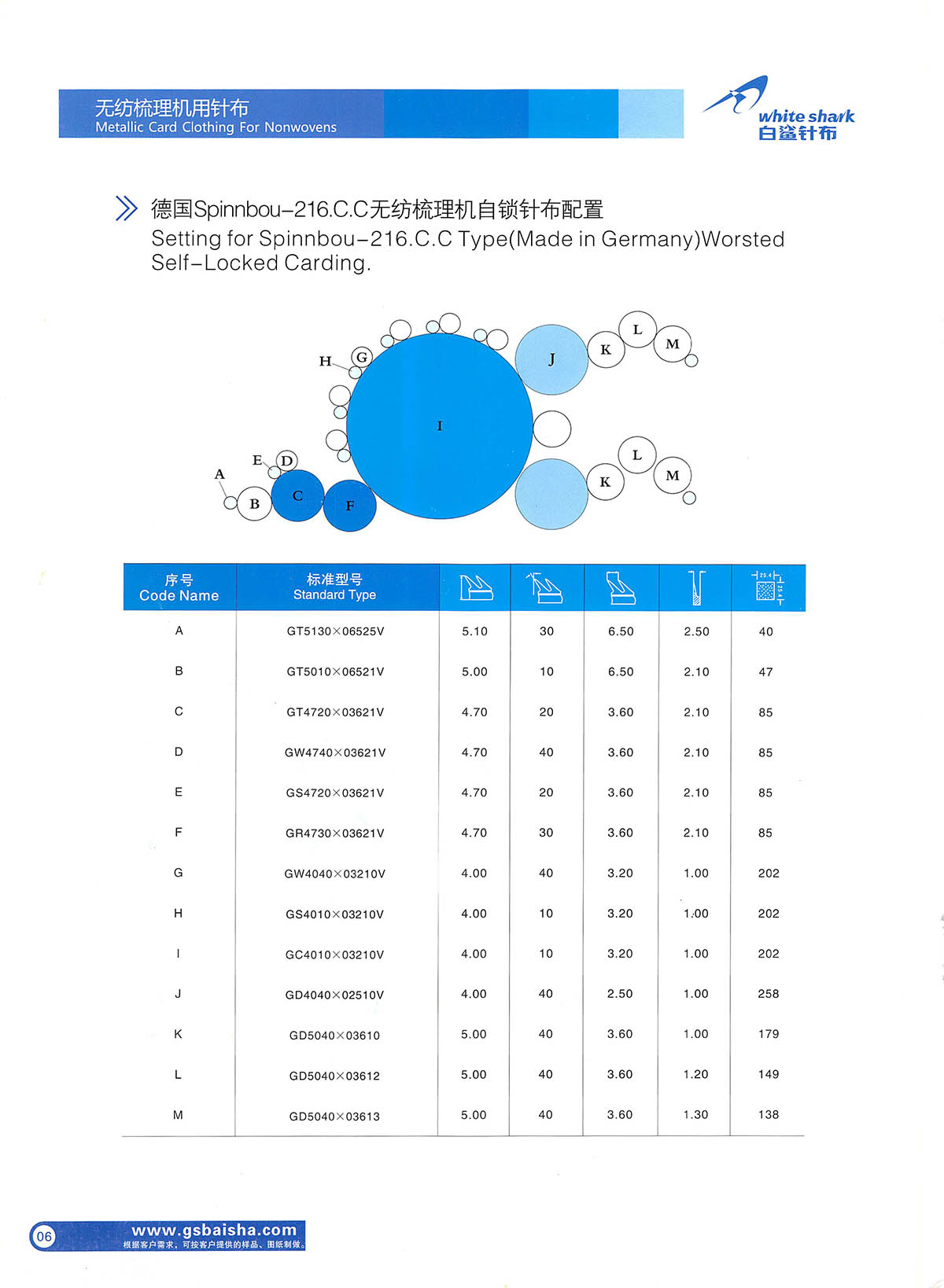 無(wú)紡針布 